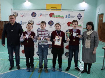 Соревнования по шахматам «Белая ладья»
