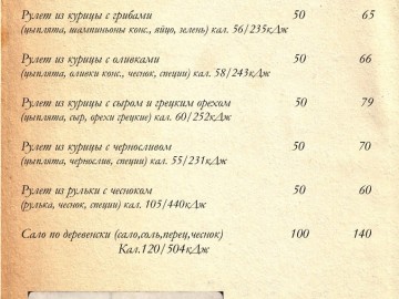 Меню ресторана 