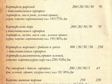 Меню ресторана 