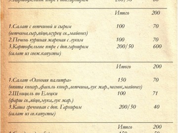 Меню ресторана 