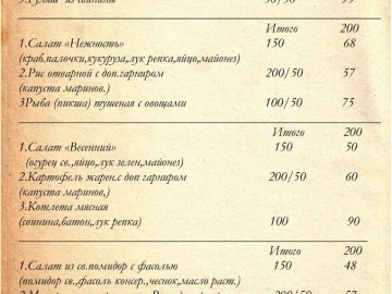 Меню ресторана 