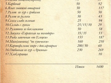 Меню ресторана 