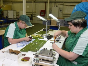 Промышленный потенциал Ельца